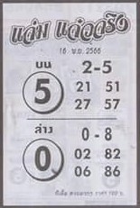 หวยไทย แจ่มแจ๋วจริง 16/11/66