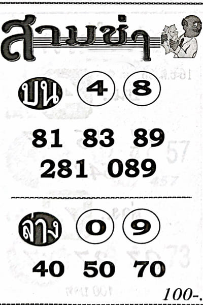 หวยไทย สามช่า 17/1/67