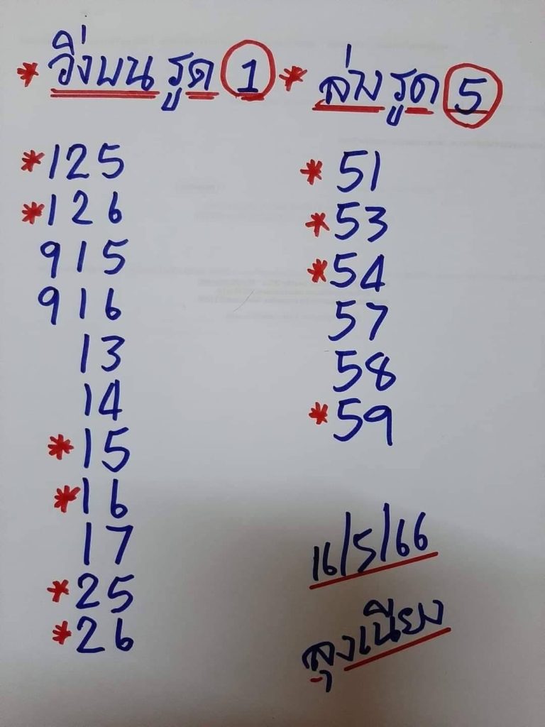 หวยไทย ลุงเนียง 1/2/67