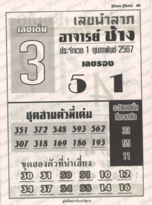 หวยไทย อาจารย์ช้าง 1/2/67