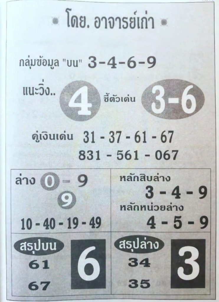 หวยไทย อาจารย์เก่า 17/1/67