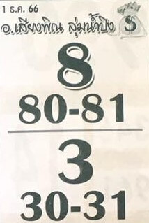 หวยไทย อ.เสียงพิณลุ่มน้ำปิง 1/2/67