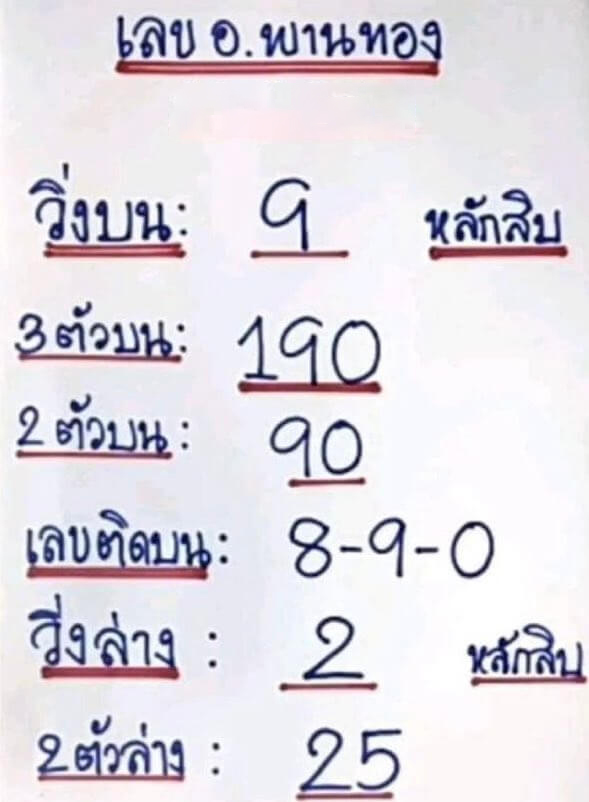 หวยไทย อาจารย์พานทอง 17/1/67