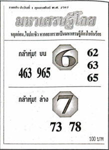 หวยไทย มหาเศรษฐีโกย 1/2/67